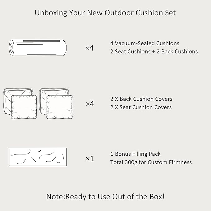 COZYVIDA Outdoor Deep Seat Cushion Set of 2, 24"x24" Seat & 25"x22.5" Back, C0 Water-Resistant Breathable Polyester, UV-Resistant 1000+ Hrs, 30D Foam,YKK Zippers,Jungle Floral