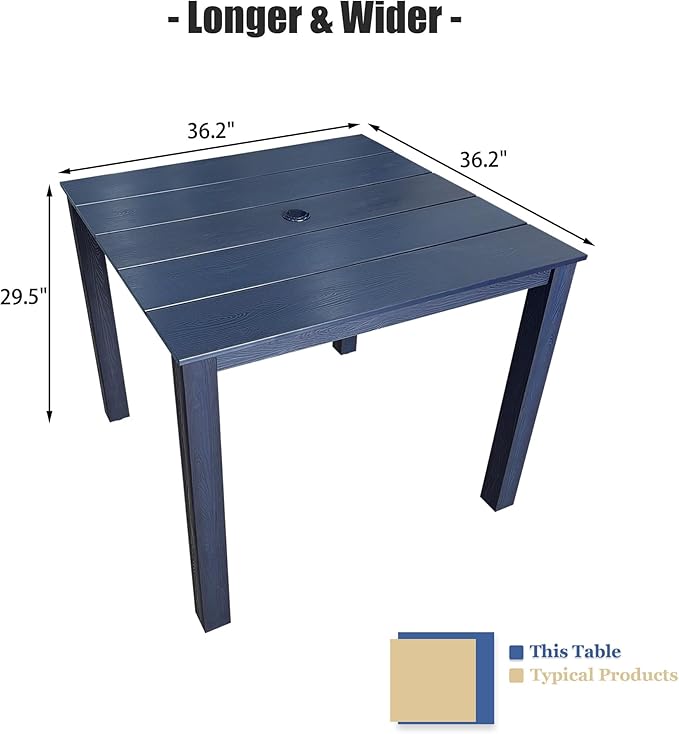 Poly Lumber Patio Dining Table, 36.2-Inches HIPS Outdoor Dining Table with Umbrella Hole, Weather Resistant (Navy Blue, 1 Piece)