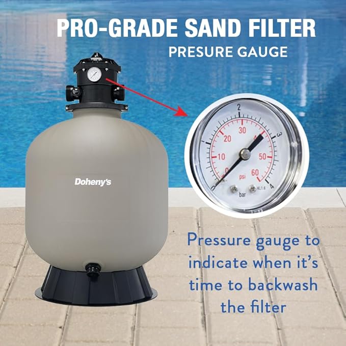 Doheny's Pool Pro Sand Filter System | 16" with 3/4 HP Pump | High-Flow, Large Filter Area | Durable Polymeric Tank with 6-Position Valve | Includes Pump, Base & Hose Kit |ideal For Above-Ground Pools