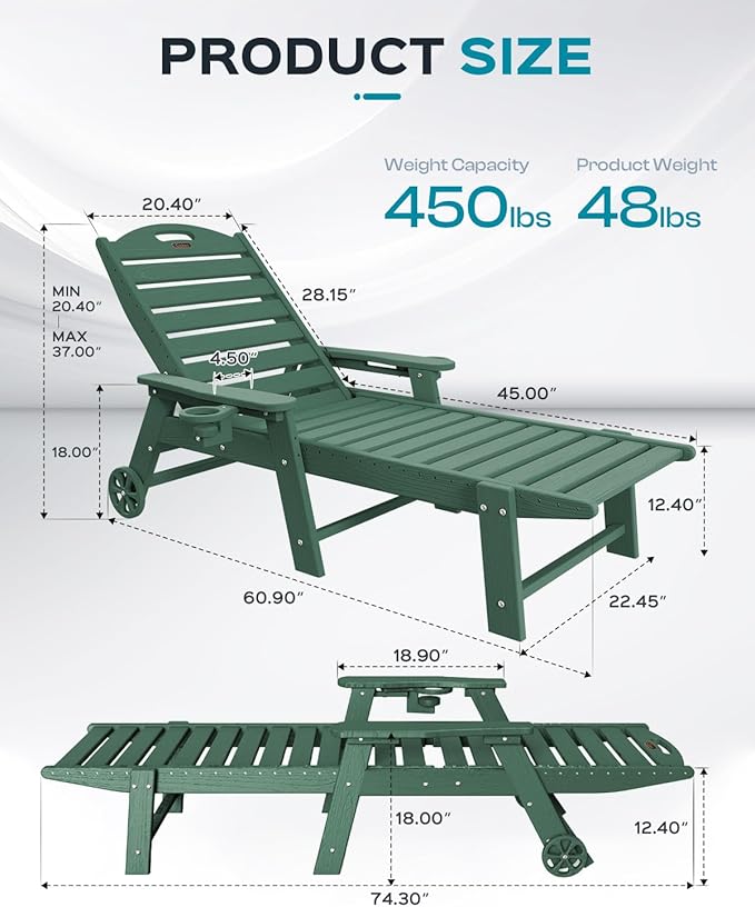 Ciokea Lounge Chair Outdoor, Oversized Chaise Lounge Chair with 5 Positions, HDPE, Patio Lounge Chair with Wheels & Cup Holder for Pool, Deck, Poolside, Green