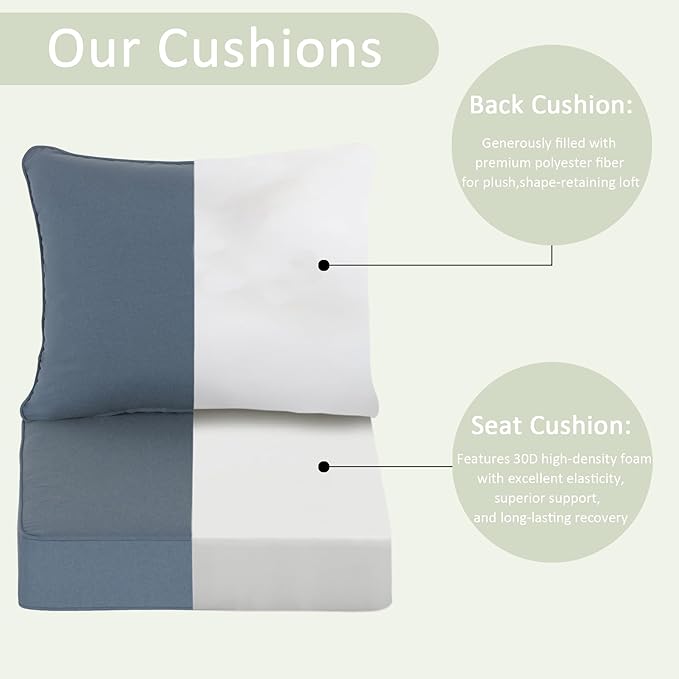 COZYVIDA Outdoor Deep Seat Cushion Set of 2, 22"x24" Seat & 23"x19" Back, C0 Water-Resistant Breathable Fabric, UV-Resistant 1000+ Hrs, 30D Foam with Recycled Fiber Fill,Light Blue