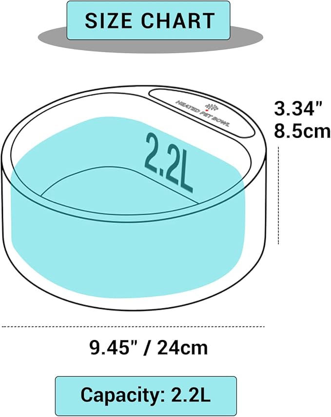 PETLESO Heated Water Bowl for Dogs, Heated Dog Bowl for Cats Birds Chickens Water Heater, Outdoor Pet Heating Dish Provides Drinkable Water in Frozon Winter, 2.2L