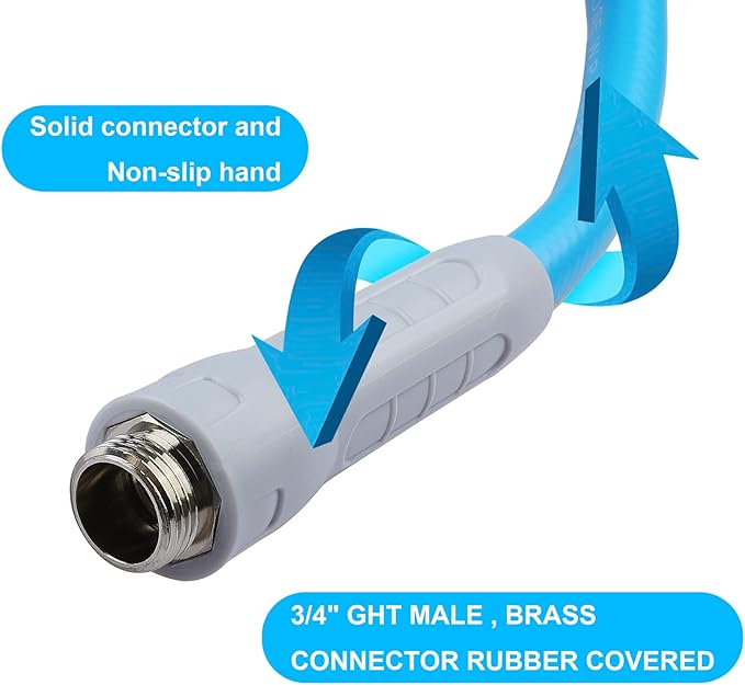 HQMPC Hose Garden Hose With 5/8 in. x 30 ft. Water Hose Heavy Duty Durable Material Water Hose with Solid Fittings (BLUE)