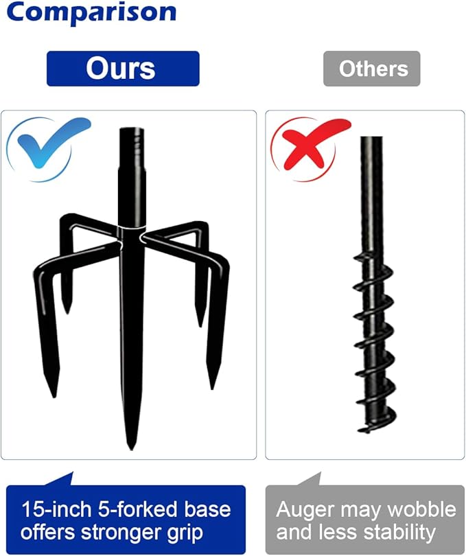 Garbuildman 105 Inch Bird Feeder Pole Kit, Heavy Duty Bird House Pole Set with 5-Forked Base, Adjustable Universal Mounting Post Kit for Outdoors, Matte Black, 1 Pack