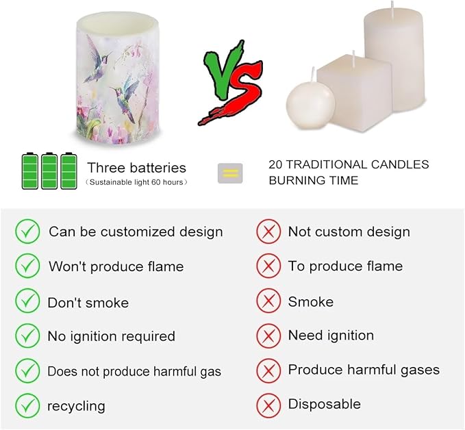 Vintage Flower Hummingbird Flameless Candles Battery Powered LED Pillar Candles Tealights with Remote Timer Color Changing Control for Home Decor Set of 4