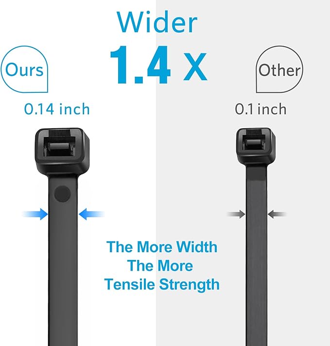 Zip Ties 10 inch (5000 Pack), Black Cable Ties, 45lb Tensile Strength, Wire Ties, Glufirm