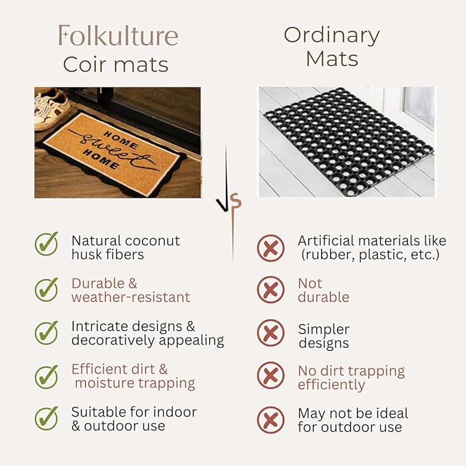 Folkulture Welcome Matt Outdoor | 16 x 28 Door Mats, Home Sweet Home Scalloped Coir Mats for Front Door Outside Entrance | Eco Friendly, Durable & Anti Slip | Welcome-Mats Cute