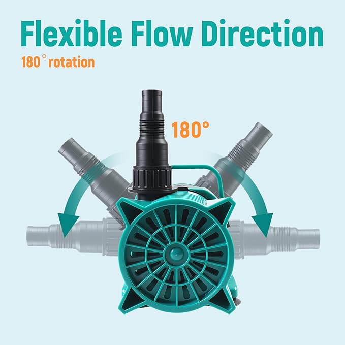 150W 3100GPH Submersible Pond Pump, Ultra Quiet & Energy Efficient Water Pump, 20FT Cord, 18FT Lift, Multi-Angle Nozzle for Koi Pond, Fountain, Waterfall, Aquarium, Garden Use, UL Listed