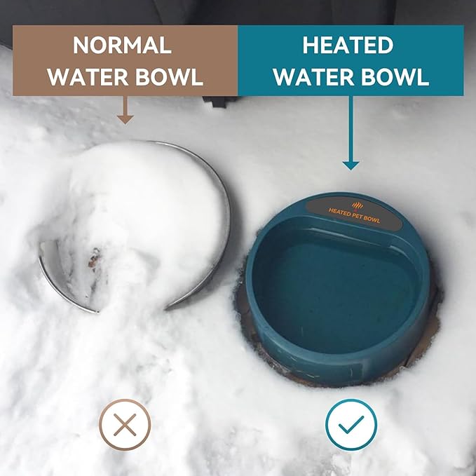 Enjoying Heated Pet Bowl for Cat Outdoor, 2.2 L, Ice Free, Heated Water Bowl for Dogs Chickens Rabbits Birds, Intellectual Temperature Control Thermal Bowl, Green