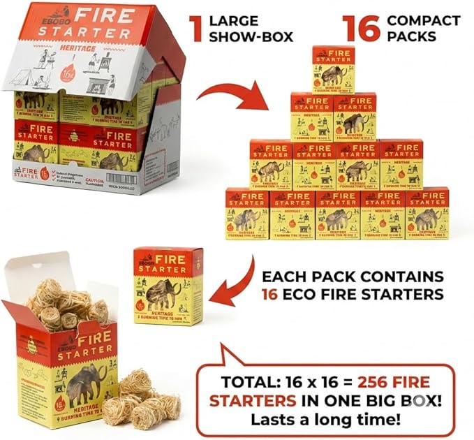 256 pcs Natural Fire Starters for Fireplace, Wood Stove, Charcoal Grill, BBQ, Fire Pit & Smoker – Wood Wool & Wax Rolls – Easy to Light, No Prep, No Mess