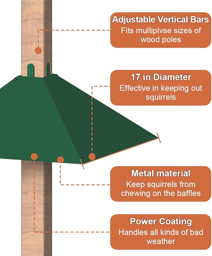 Metal Squirrel Baffle for 4x4 Post, Outside Wooden Pole Mount Squirrel Guards for Bird Feeders, 17 Inch Squirrels Deterrents Stopper to Deter Racoons, Green, 2pcs