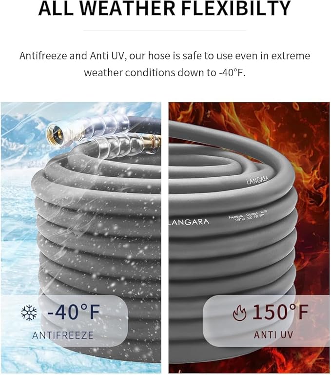 Heavy Duty Premium Garden Hose 125ft x 5/8", 300PSI Working, 1000PSI Burst, Hybrid Rubber Water Hose with Transparent Swivel Handle - Hot/Cold Water - Five Layered Braiding with Brass fittings (Grey)