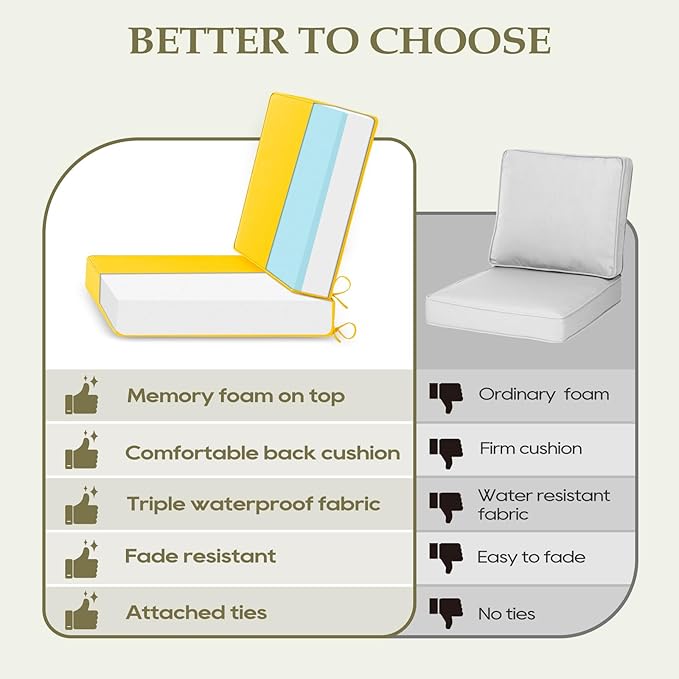 Wellsin Outdoor Cushions for Patio Furniture, Waterproof Outdoor Seat Cushions with Ties and Handle, Outdoor Cushions 24 X 24, Outdoor Deep Seat Cushions with Removable Cover, Yellow