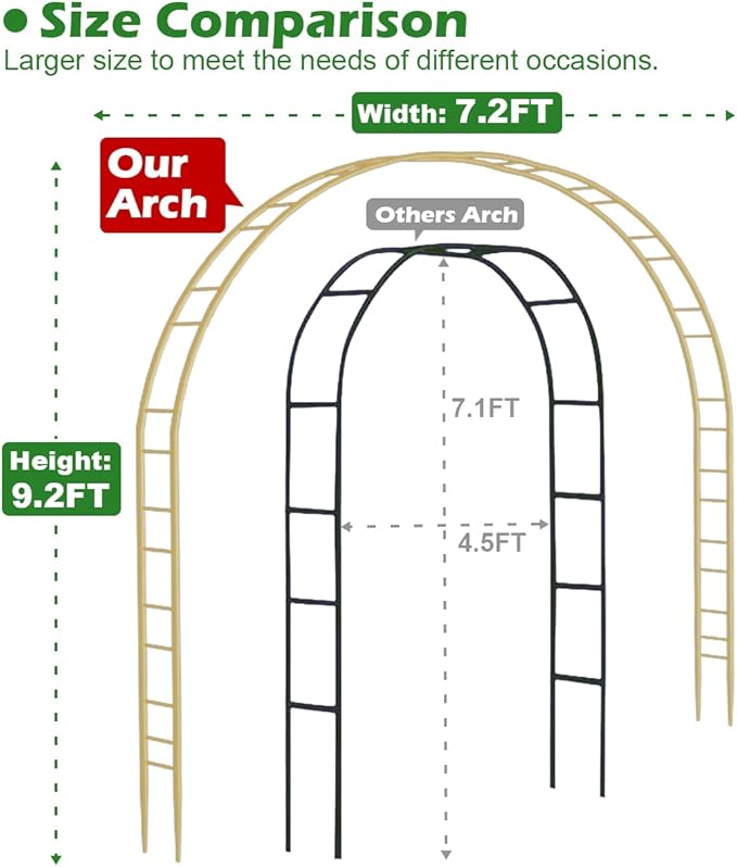 Queension Extra Large Garden Arch 7.2Ft Wide 9.2Ft High, Wedding Arch for Ceremony, Outdoor Garden Trellis for Climbing Plant, Metal Balloon Arches Backdrop Stand with Prongs Base, Gold