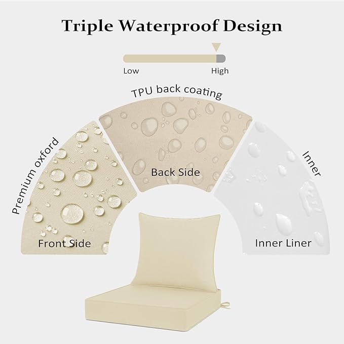 Cozyide Outdoor Chair Cushions 24x24, Washable Patio Furniture Cushions with Removable Cover, Waterproof Outdoor Deep Seat Cushion Set with Non-Slip Ties and Handle, Beige