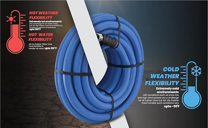 AG-LITE AL58150 5/8" x 150' Rubber Farm & Ranch Water Hose, Lightweight, 500 PSI, -50°F to 190°F, Polyester Braided, Brass GHT Fittings, 4 Finger-Grip Bend Restrictor, Agriculture & Industrial Use