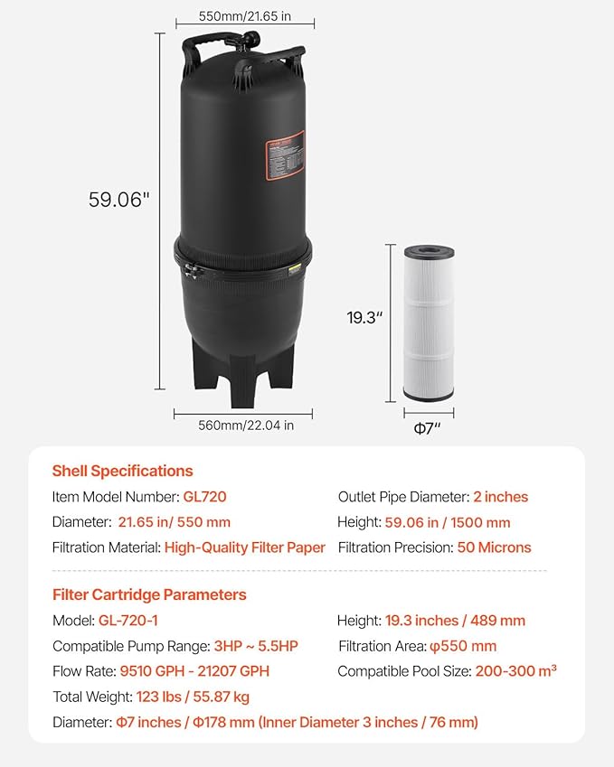 VEVOR 2025 Pro Cartridge Pool Filter Tank & Element, Large 725Sq. Ft Filtration Cleaning System for Pools | Compatible with Pumps 3 HP to 5.5 HP | Up to 9510-21207GPH | for Pools Up to 317006 Gallons