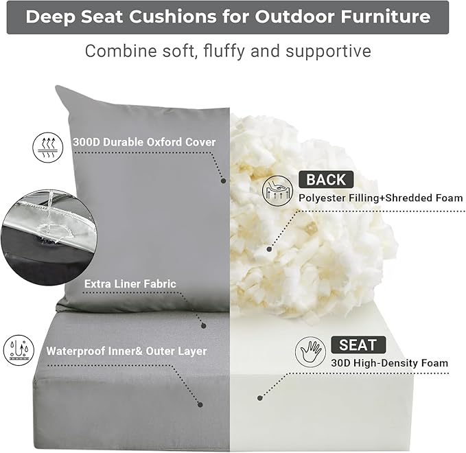 Outdoor Cushions for Patio Furniture,Outdoor Seat Cushion Set 24 x 24 x 5.75 Inch,Waterproof & Fade Resistant Outdoor Chair Cushions,Deep Patio Chair Cushion with Removable Cover,Grey