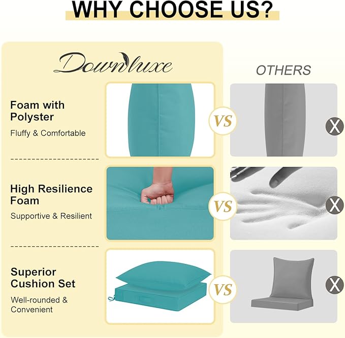 downluxe Outdoor Chair Cushions 24x24 with Removable Cover, Waterproof Patio Furniture Cushions, Deep Seat Cushions for Outdoor Furniture with Backrest for Sofa, Couch and Patio Chairs, Teal