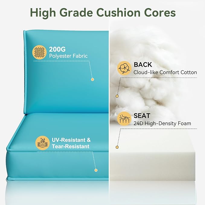 Aoxun 26" x 26" Patio Furniture Cushions for Outdoor Furniture Set of 4, Thick Replacement Patio Couch Cushions for Outdoor Furniture, 7-Piece Splashproof Fade Resistant Outdoor Couch Cushions, Blue