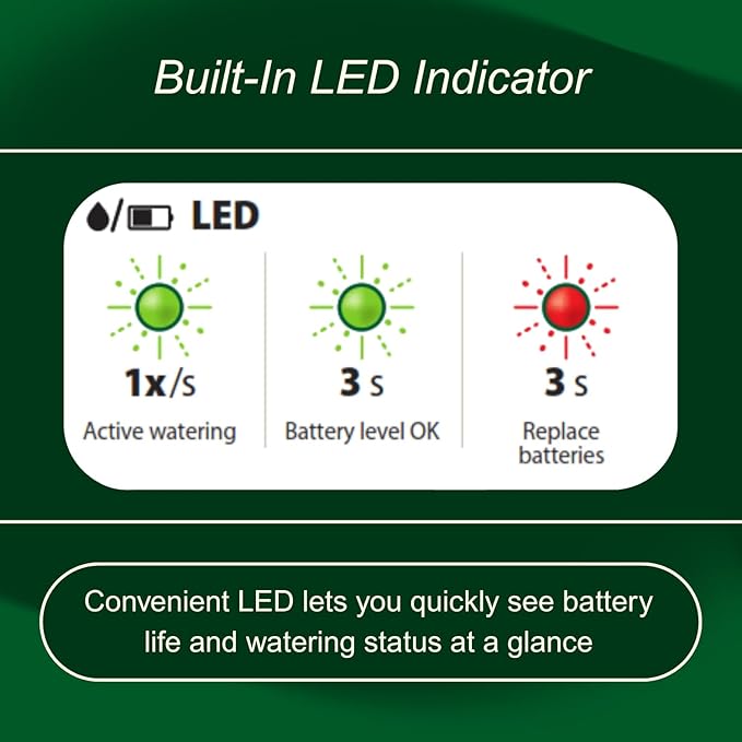 Rain Bird 1ZEHTMRS Simple-Set Hose End Timer, One Zone/Station, Battery Operated, 3/4" Garden Hose Thread, Heavy-Duty Brass Inlet