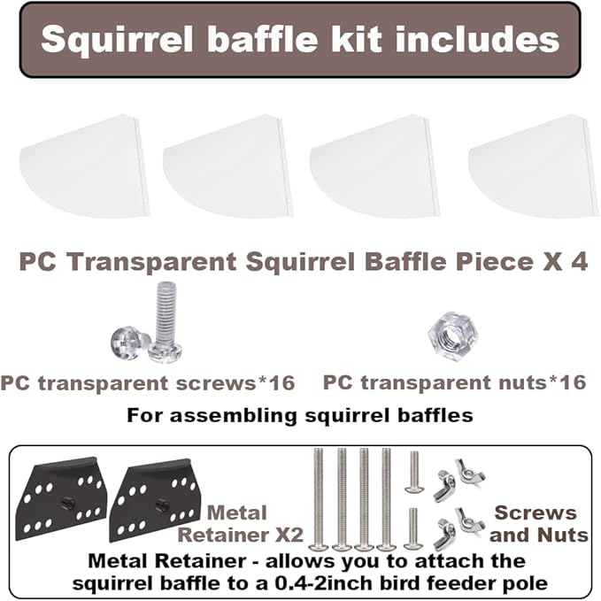 24inch Squirrel Baffle for Bird Feeder Pole,Made of Transparent Extra Thick Pc Material, Bird Feeder Protection for Outdoor Shepherd's Hooks.