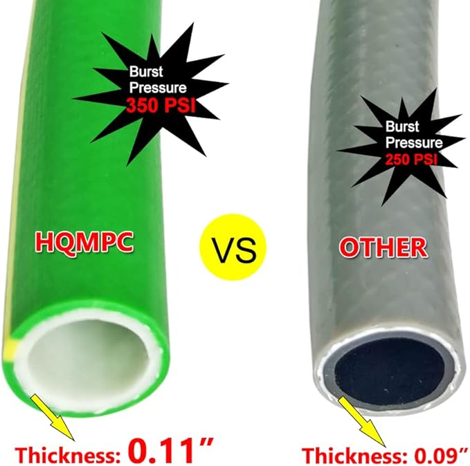 HQMPC Garden Hose Garden Water Hose 5/8"ID 30 ft Durable PVC Non Kinking Heavy Water Hose with Brass Hose Fittings (5/8"IDx30'(30 FEET))