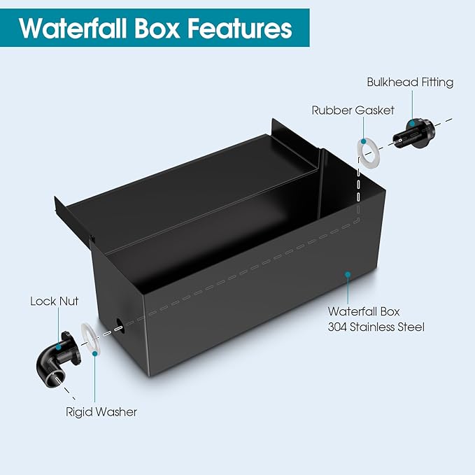 POPOSOAP 8Inch Pond Waterfall Spillway with Pump Kit, 304 Stainless Steel Pond Waterfall Box, Pond Spillway with 9.8FT Corrugated Tubing for Garden Waterfall Water Features-P42