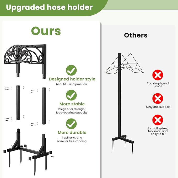 Freestanding Garden Hose Holder, Heavy Duty Water Hose Holder Stand with Stable 4-Spike Base, Fits 5/8" Hoses up to 150ft, No-Drill Yard Storage Alternative to Hose Reel