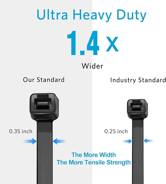 Long Zip Ties Heavy Duty 24 inch, Large Zip Ties with 200 lbs Tensile Strength, Big Cable Ties, Black, 50 Pack, by GAIIAN