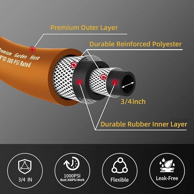 WiseFlow Garden Hose 100FT x 3/4", Heavy Duty Rubber Hose, Water Hose with Five Layered Braiding, Male Female Fittings, 1000PSI Burst, 300PSI Working (Orange)
