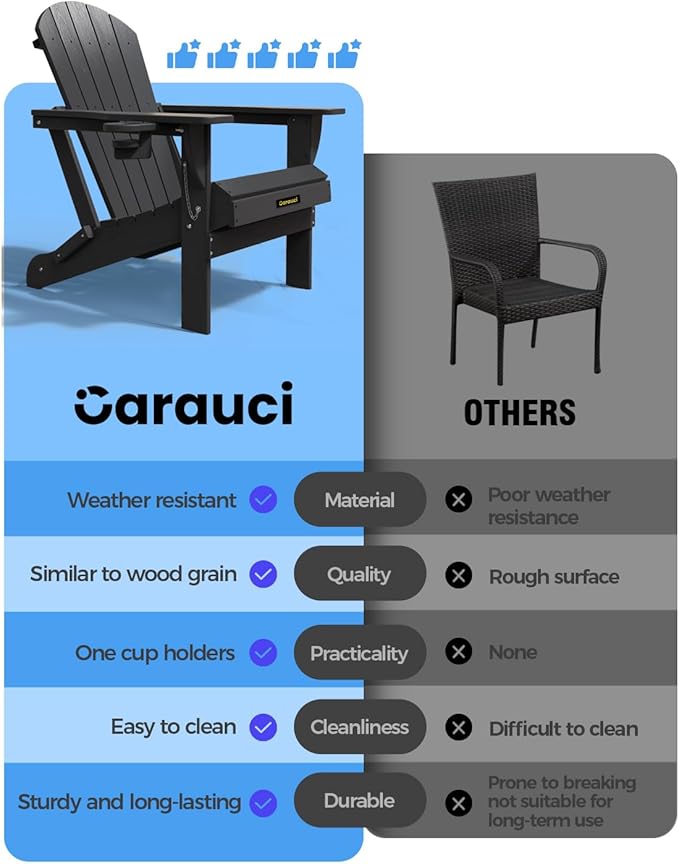 Carauci Plastic HDPE Adirondack Chair, Folding Adirondack Chair Weather Resistant with Cup Holder, Wooden Textured Fire Pit Outdoor Chair for Garden, Porch, Lawn, Backyard, Supports 380LBS, Black