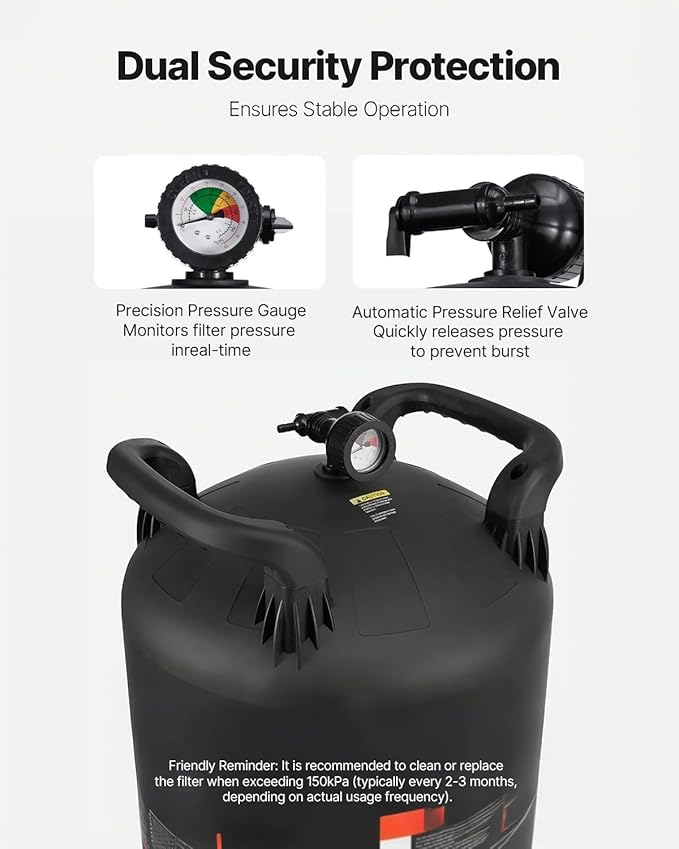 VEVOR 2025 Pro Cartridge Pool Filter Tank & Element, Large 725Sq. Ft Filtration Cleaning System for Pools | Compatible with Pumps 3 HP to 5.5 HP | Up to 9510-21207GPH | for Pools Up to 317006 Gallons