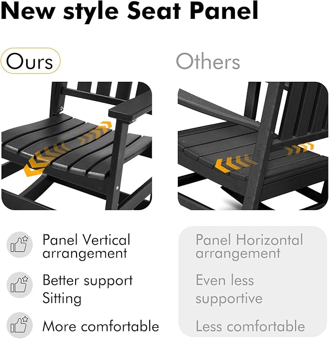 Oversized Outdoor Rocking Chairs Set of 2,All Weather Rocker Chair with More Comfortable Seat Panel for Porch Patio Outside(Black)