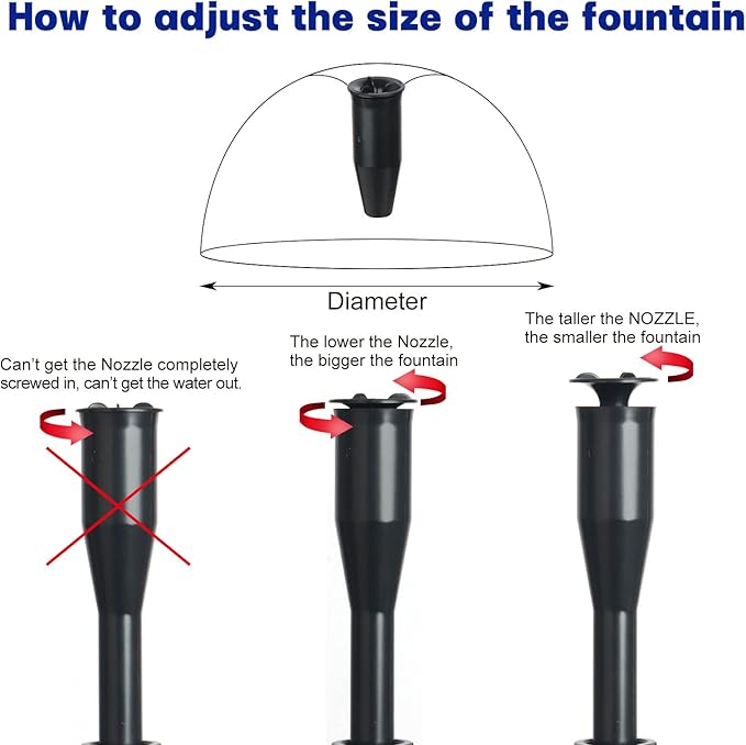 WaterRebirth HSP2500N Submersible Water Pump - Turtle Shell Design - 660GPH - Black - Modern Unique - Pond & Aquarium Water Pump
