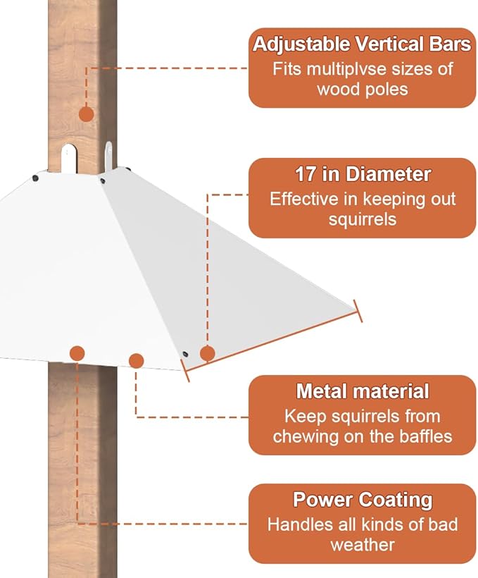 Metal Squirrel Baffle for 4x4 Post, Outside Wooden Pole Mount Squirrel Guards for Bird Feeders, 17 Inch Squirrels Deterrents Stopper to Deter Racoons, White, 1pcs