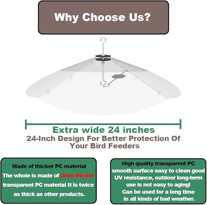 24inch Squirrel Baffle for Hanging Bird Feeders, Made of Transparent Extra Thick Pc Material, Outdoor Bird Feeder Seed Rain Cover.