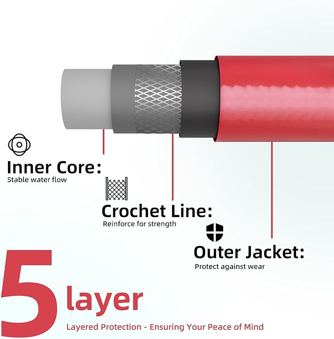 Solution4Patio Long Leader Garden Hose 3/4 in. x 50 ft. -Heavy Duty Durable Flexible Lightweight Water Pipe -Brass Aluminum Male/Female Fittings for Household & Commercial -Kink Free, No Leaking -Red
