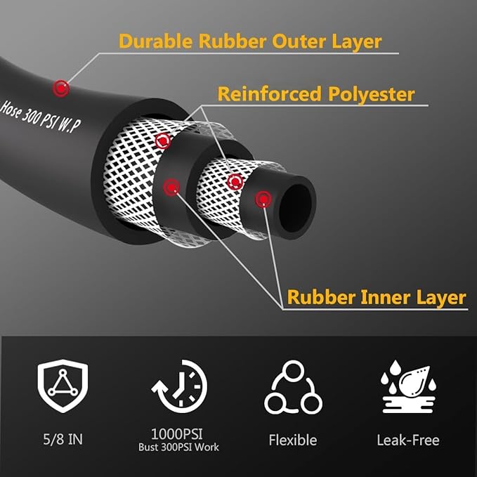 25FT 5/8 Heavy Duty Rubber Garden Hose - 200psi Working, 1000psi Burst - Hot/Cold Water - Five-Layered Braiding for Durability - Versatile for Gardening, Agriculture, Construction(Black)