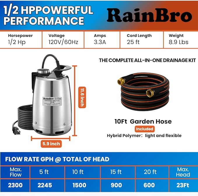 Sump Pump Submersible With 10Ft. Garden Hose, Water Pump, Portable Utility Pump, 25-Foot Cord, Ideal for Swimming Pool, Garden Pond, Hot Tub, and Flood Basement Draining