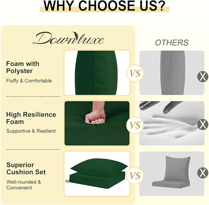 downluxe Outdoor Chair Cushions 24x24 with Removable Cover, Waterproof Patio Furniture Cushions, Deep Seat Cushions for Outdoor Furniture with Backrest for Sofa, Couch and Patio Chairs, Forest Green