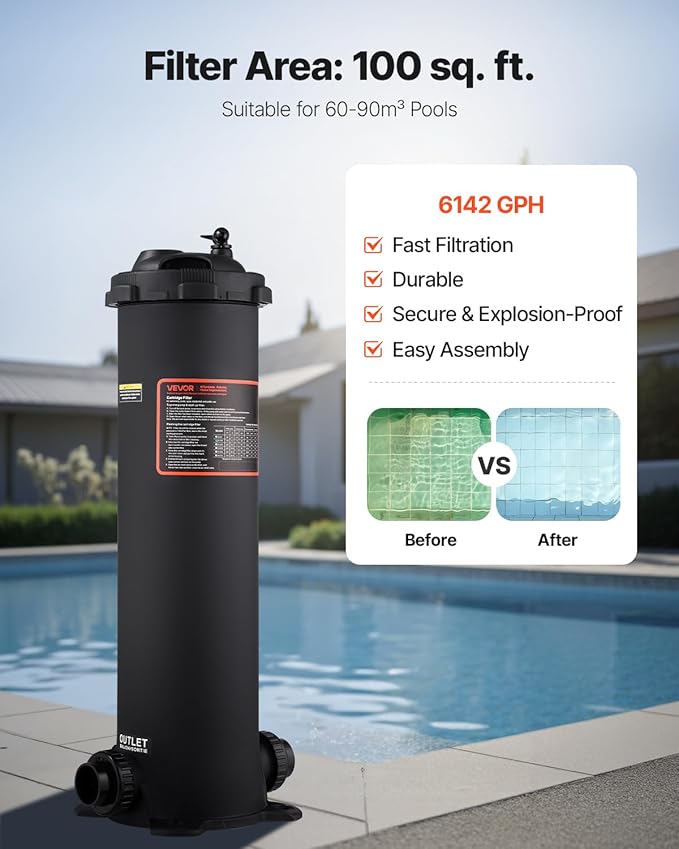 VEVOR 2025 Pro Pool Cartridge Filter System 100 Sq.Ft, Pool Filter for Inground & Above Ground Pools, Compatible W/Pumps 1/2HP~1HP | Up to 6142 GPH Max Flow, Pool Filters for Pools Up to 23775 Gallons