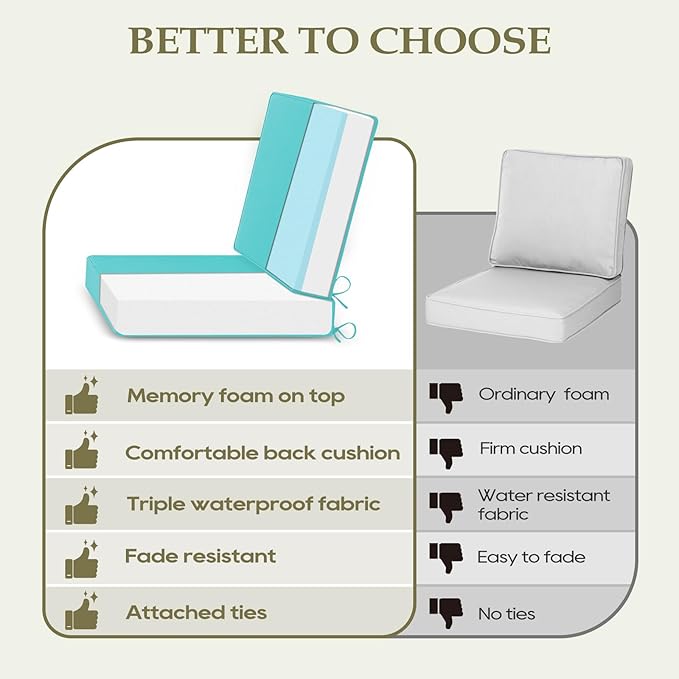 Wellsin Outdoor Cushions for Patio Furniture, Waterproof Outdoor Seat Cushions with Ties and Handle, Outdoor Cushions 24 X 24, Outdoor Deep Seat Cushions with Removable Cover, Teal