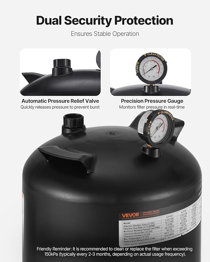 VEVOR 2025 Pro Pool Cartridge Filter System 200 sqft, Pool Filter for Inground & Above Ground Pools, Compatible W/Pumps 3HP~4HP | Up to 9827 GPH Max Flow, Pool Filters for Pools Up to 39625 Gallons