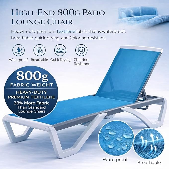 Kozyard Outdoor Chaise Lounge Chair, Full Flat Adjustable Patio Lounger with Aluminum Frame & Resin Legs, Textilene Fabric for Poolside, Backyard & Beach (Aqua/WhiteFrame, Chair)