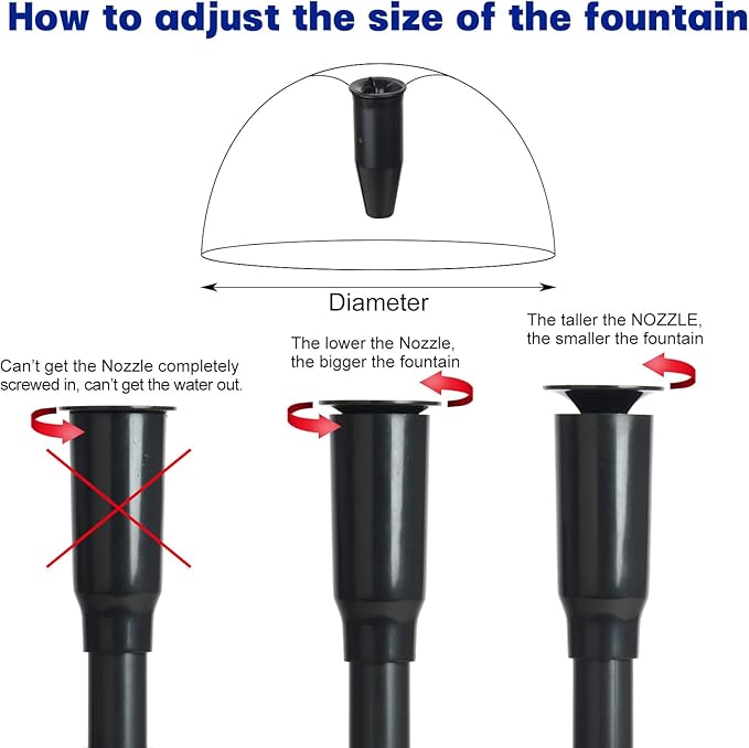 WaterRebirth HSUP5000F Versatile Submersible Pump - Fountain Jets for Ponds, Fish Tanks, Water Gardens - Aquarium & Pond Pump (5000L/H)