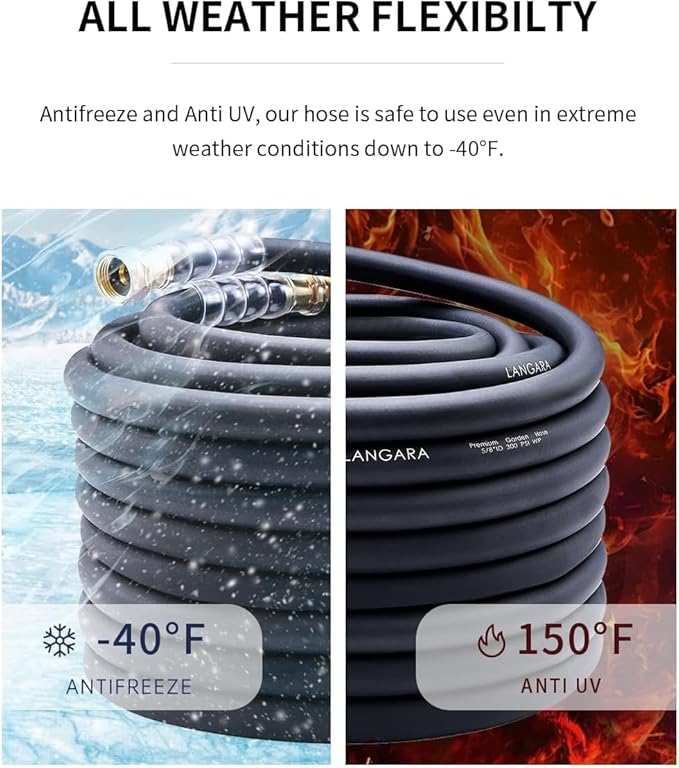 Heavy Duty Premium Garden Hose 25ft x 3/4", 300PSI Working, 1000PSI Burst, Hybrid Rubber Water Hose with Transparent Swivel Handle - Hot/Cold Water - Five Layered Braiding with Brass fittings (Black)