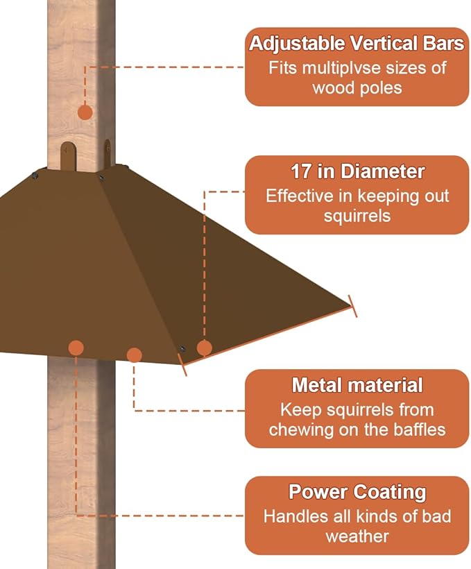 Metal Squirrel Baffle for 4x4 Post, Outside Wooden Pole Mount Squirrel Guards for Bird Feeders, 17 Inch Squirrels Deterrents Stopper to Deter Racoons, Brown, 1pcs
