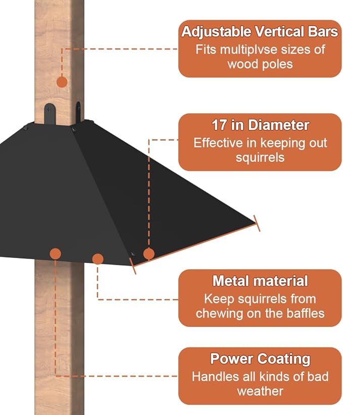 Metal Squirrel Baffle for 4x4 Post, Outside Wooden Pole Mount Squirrel Guards for Bird Feeders, 17 Inch Squirrels Deterrents Stopper to Deter Racoons, Black, 1pcs