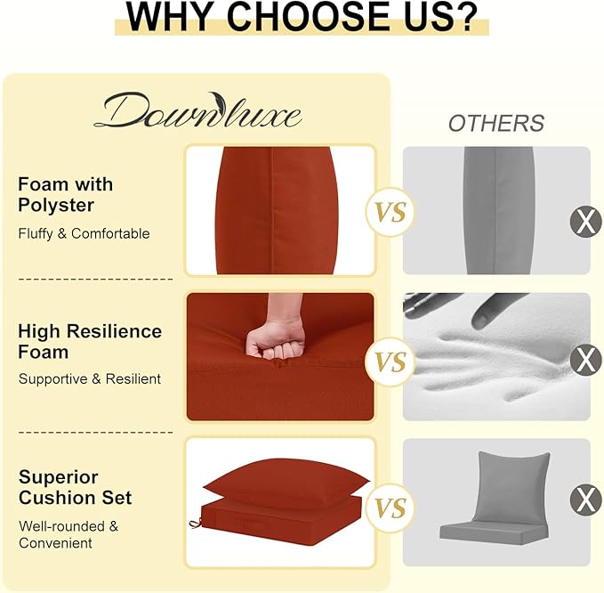 downluxe Outdoor Chair Cushions 22x22 with Removable Cover, Waterproof Patio Furniture Cushions, Deep Seat Cushions for Outdoor Furniture with Backrest for Sofa, Couch and Patio Chairs, Brick Red